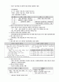 [경제학원론] 한․미 FTA협상이 소비자 후생에 미치는 영향 6페이지