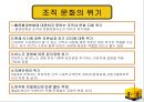[경영조직론] 이마트(E-Mart)의 경영 조직 분석.ppt 20페이지