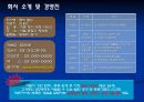 [벤처창업 및 경영] 대학생 레크레이션 대행업 사업계획서.ppt 3페이지