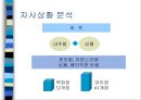 [인터넷광고론] 마루(urban naturalism- maru) 사랑을 전하는 옷, 항상 입고 있어야 하는 옷이라는 이미지 확립을 위한 전략.ppt 3페이지