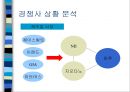 [인터넷광고론] 마루(urban naturalism- maru) 사랑을 전하는 옷, 항상 입고 있어야 하는 옷이라는 이미지 확립을 위한 전략.ppt 4페이지