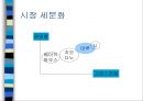 [인터넷광고론] 마루(urban naturalism- maru) 사랑을 전하는 옷, 항상 입고 있어야 하는 옷이라는 이미지 확립을 위한 전략.ppt 9페이지