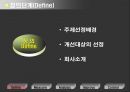 [생산정보시스템] 6sigma(6 시그마)를 이용한 빵집의 재고 관리.ppt 3페이지