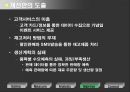 [생산정보시스템] 6sigma(6 시그마)를 이용한 빵집의 재고 관리.ppt 14페이지