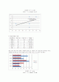 [인간공학 실험 보고서] Flicker-fusion frequency (점멸 융합 주파수) 5페이지
