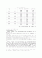 [아동청소년 복지론] 가정 위탁제도에 대한 개념, 우리나라 및 해외 가정위탁보호제도의 소개와 현황 및 실태등 6페이지