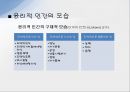 인터넷 윤리 - 인터넷 윤리의 필요성, 목적, 이유 설명 8페이지