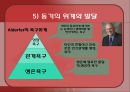 [인간 심리의 이해] 대인동기.ppt 11페이지
