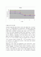 [물리응용실험] 고체 열전도 : 단순바에서 선형적인 열전도를 측정하여 Fourier`s law가 성립함을 증명해보고 복합바(composite bar)에서의 열전도를 통해 벽면의 전열개수를 구해본다 8페이지