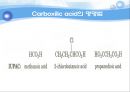 유기실험 - Ester 계 향료의 합성(Fischer Esterification)Pentyl acetate의 합성 - 산 세기에 영향을 미치는 중요한 요인 23페이지