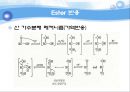 유기실험 - Ester 계 향료의 합성(Fischer Esterification)Pentyl acetate의 합성 - 산 세기에 영향을 미치는 중요한 요인 42페이지