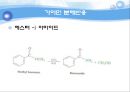 유기실험 - Ester 계 향료의 합성(Fischer Esterification)Pentyl acetate의 합성 - 산 세기에 영향을 미치는 중요한 요인 52페이지