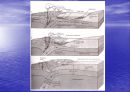 [지리학] 판구조론(Plate Tectonics).ppt 29페이지