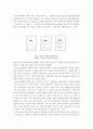 [화공생명공학 요소실험] Residence Time Distribution (R T D) RTD 메인 12페이지
