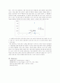 [화공생명공학 요소실험] Residence Time Distribution (R T D) RTD 메인 13페이지
