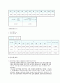 [일반물리학 실험] 중력가속도 측정 5페이지