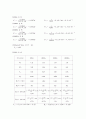 기초회로실험 - 브리지에 의한 LC 측정 8페이지