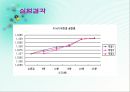 화학공학 실험 - 단증류 13페이지