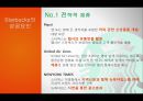 이디야 커피(Ediya Coffee) vs 카페베네(Café bene) vs 스타벅스(Starbucks) 서비스 마케팅전략 비교분석 PPT자료 11페이지