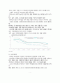 M&A 기업인수합병 사례분석 - SKT의 하이닉스 M&A 기업인수합병 사례분석과 효과 및 미래전망 7페이지