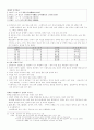  고대사 35페이지