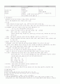  중세사 11페이지