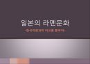 일본의 라멘 문화_ppt 1페이지