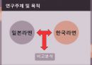 일본의 라멘 문화_ppt 3페이지