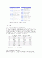  YTN 8페이지