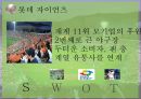 롯데자이언츠 구단운영 경영전략분석및 롯데자이언츠 SWOT분석 (스피치대본포함)   17페이지