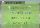 롯데자이언츠 구단운영 경영전략분석및 롯데자이언츠 SWOT분석 (스피치대본포함)   21페이지