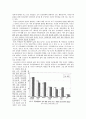 [긍정심리학] 행복의원천 (사랑과 친밀감&인간관계) 4페이지