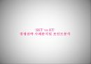 SKT(SK텔레콤 SK Telecom) vs KT 기업 경쟁전략 비교분석과 마케팅전략 비교분석 PPT자료 25페이지