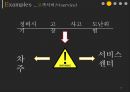 텔레매틱스 국내,해외 사례분석과  정의분석및 문제점및 해결방안과미래전망.국내·외 텔레매틱스 시장과 성장이유는? 17페이지