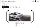 텔레매틱스 국내,해외 사례분석과  정의분석및 문제점및 해결방안과미래전망.국내·외 텔레매틱스 시장과 성장이유는? 24페이지