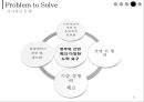 텔레매틱스 국내,해외 사례분석과  정의분석및 문제점및 해결방안과미래전망.국내·외 텔레매틱스 시장과 성장이유는? 31페이지