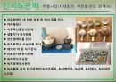 제15회 하동 야생차문화축제 분석&평가 - 함께하는 그린, 풍경이 있는 문학 (야생차 문화축제 개최배경, 하동 야생차문화축제 기획, 하동 야생차문화축제 프로그램 기획).pptx 24페이지