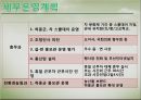 제15회 하동 야생차문화축제 분석&평가 - 함께하는 그린, 풍경이 있는 문학 (야생차 문화축제 개최배경, 하동 야생차문화축제 기획, 하동 야생차문화축제 프로그램 기획).pptx 36페이지