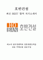 호반건설 최신 BEST 합격 자기소개서!!!! 1페이지