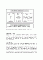 빅데이터 8페이지