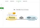 베니건스(Bennigans) 브랜드분석 및 베니건스 현재 마케팅전략분석과 베니건스 마케팅전략 제안 (발표스피치 대본 포함).PPT자료 15페이지