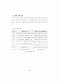 파일 헤더(file header) 정보에 대한 연구 - 파일 헤더 정리 8페이지