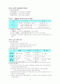 9급 공무원 시험대비 국사핵심요약정리 (01~84) - 한국사 핵심정리 5페이지