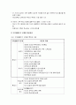 가족의 이해 - 가족의 정의와 특성, 가족에 대한 이론적 관점, 가족의 기능, 가족생활주기, 현대사회의 가족 변화와 특성 10페이지