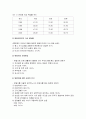 맞벌이가족과 가족복지 - 맞벌이가족의 개념과 발생원인 및 현황, 맞벌이가족의 문제와 맞벌이가족을 위한 복지대책 8페이지