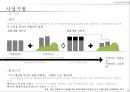 도시재정비촉진사업이란?.pptx 15페이지