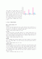 농심 중국진출 국제마케팅 전략분석과 농심 새로운 마케팅전략제안 12페이지