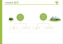  기후변화 영향- 환경협약 31페이지