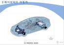  미래의 운송수단 50페이지