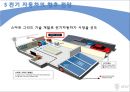  미래의 운송수단 85페이지